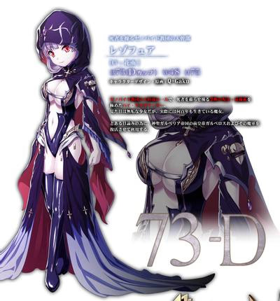 レゾフュア